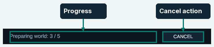 progress