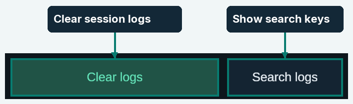 log actions