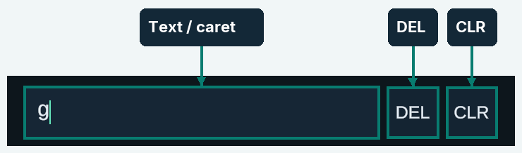 query